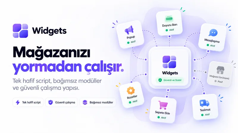 All-In-One Widgets tek hafif script ve bağımsız modüllerle çalışma yapısı