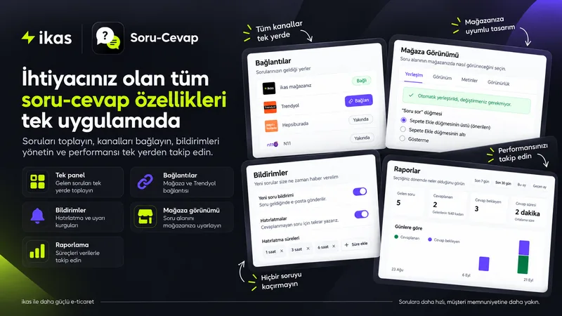 ikas Soru-Cevap bağlantılar, mağaza görünümü, bildirimler ve raporlar ekranları